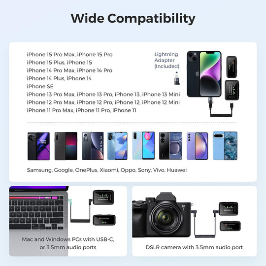 Wireless Lavalier Microphones with Noise Cancellation