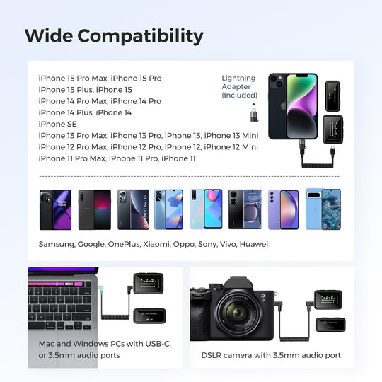 Wireless Lavalier Microphones with Noise Cancellation